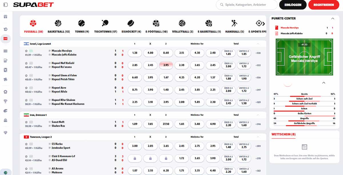Live Wetten bei Supabet